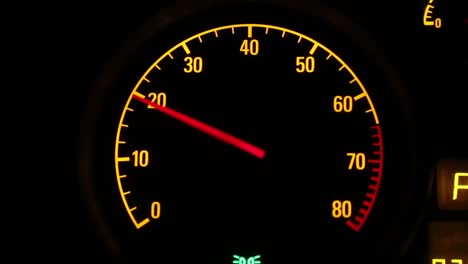 Car-Tachometer-