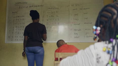 Nigerian-Teacher-in-Class-with-Students