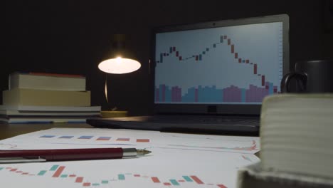 Tracking-In-Stock-Market-Charts-on-Laptop-and-Desk-at-Night