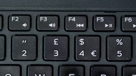 Top-View-Finger-Pressing-Number-Buttons-Keyboard