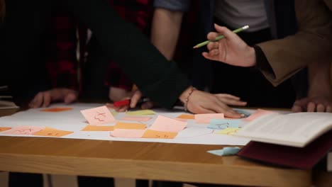 Close-Up-Footage-Of-Students,-Marketing-Research-Team-Brainstorming-Working-On-Startup-Plan-Using-Multi-Coloured-Stickers