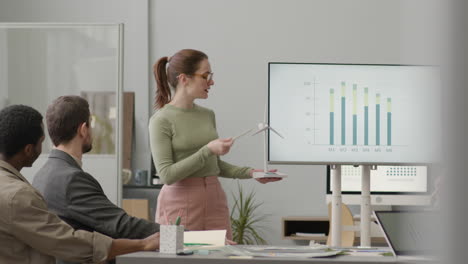Businesswoman-Explaining-Wind-Turbine-Model-And-Showing-Data-Graph-During-A-Meeting-In-The-Office