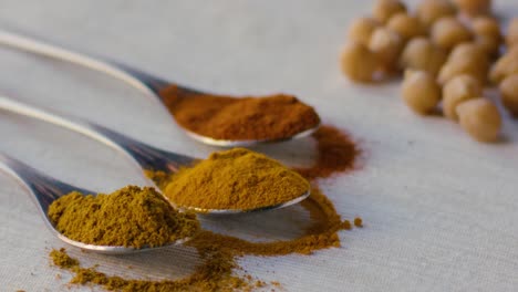 A-spoonful-of-curry-powder-is-placed-on-a-table-and-some-powder-falls-on-the-white-tablecloth,-nearby-are-two-more-spoons-with-turmeric-powder-and-saffron-powder-and-some-chickpeas