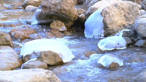 A-cold-mountain-stream-with-icy-rocks