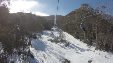 Ski-trip-to-snow-in-Australia