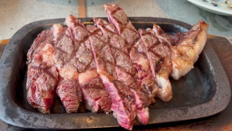 Grilled-dry-aged-ribeye-steak-on-hot-pan