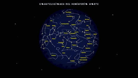 Animation,-Die-Sternkonstellationen-Zeigt,-Die-Von-Der-Nördlichen-Oder-Nördlichen-Hemisphäre-Aus-Sichtbar-Sind,-Für-Astronomische-Oder-Naturwissenschaftliche-Schulklassen-Mit-Einem-Spanischen-Titel