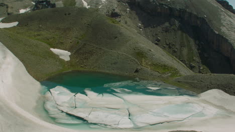 Pequeño-Lago-De-Montaña-Semicongelado-Verde-Azulado-En-Altitud