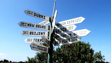 Signs-on-a-pole-point-to-the-direction-of-cities-and-distance-from-the-Equator-on-a-sunny-day-against-the-blue-sky