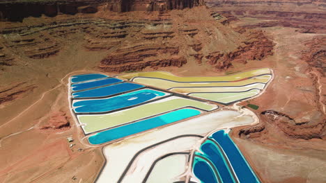 Cane-Creek-Potash-Mine-Ponds-With-Canyonlands-Landscape-At-Summer-In-Moab,-Utah,-USA