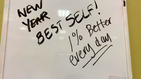 New-Year-Goals-and-Motivation-written-on-a-whiteboard