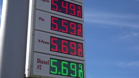Aufgrund-Der-Inflation-Und-Des-Krieges-In-Der-Ukraine-Erreichen-Die-Benzinpreise-An-Der-Zapfsäule-Historische-Höchststände