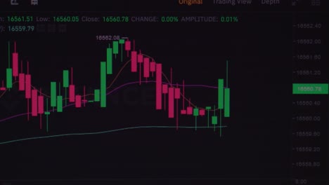 Bitcoin-cryptocurrency-trading-exchange's-order-book-in-real-time-price-change-moves-green-and-red-candles