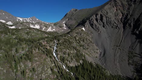 Luftbild-Von-Continental-Falls-Und-Tenmile-Range-Peaks,-Breckenridge,-Kalifornien-USA-An-Einem-Sonnigen-Tag