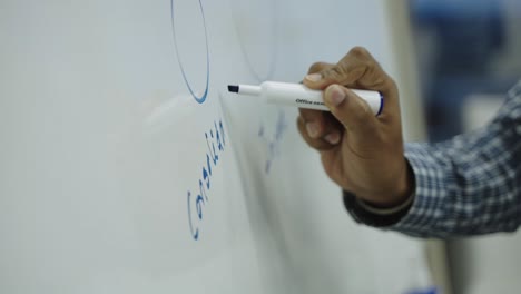 Close-up-on-anonymous-African-American's-or-Indian's-hands-writing-on-a-whiteboard-with-marker