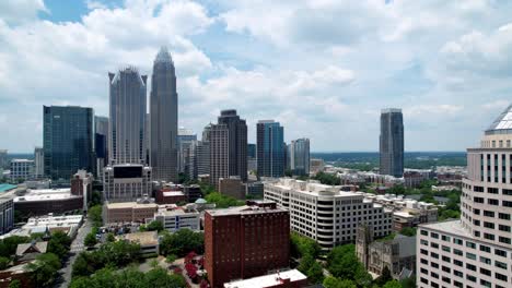Charlotte-NC-Skyline-framed-by-buildings-aerial,-Charlotte-North-Carolina
