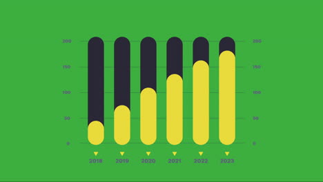 company-growth-infographic-2023-bar-graph-green-screen