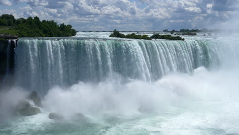 Beautiful-landscape-of-Niagara-Falls-with-crystal-clear-water-on-sunny-day