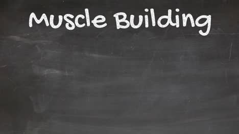 MuscleBuilding-Diet-Pyramid-Explainer-Handwritten-on-the-Blackboard
