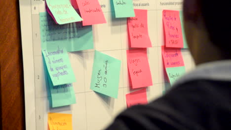 People-putting-multi-color-post-it-notes-on-a-canvas-during-a-ux-lean-design-workshop