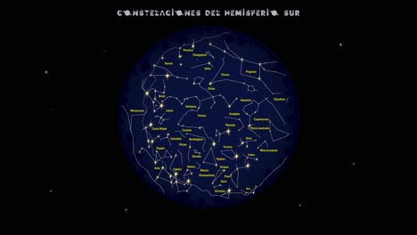 Animation,-Die-Sternkonstellationen-Zeigt,-Die-Von-Der-Südlichen-Hemisphäre-Aus-Sichtbar-Sind,-Für-Astronomische-Oder-Naturwissenschaftliche-Schulklassen-Mit-Einem-Spanischen-Titel