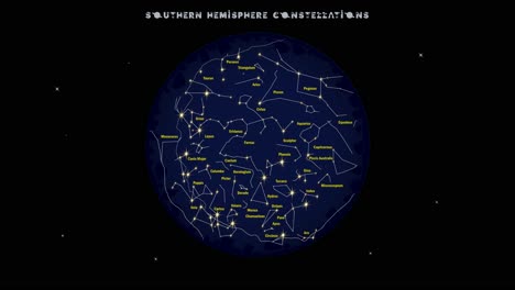 Animation,-Die-Sternkonstellationen-Zeigt,-Die-Von-Der-Südlichen-Hemisphäre-Aus-Sichtbar-Sind,-Für-Astronomie--Oder-Naturwissenschaftliche-Schulklassen-Mit-Einem-Titel