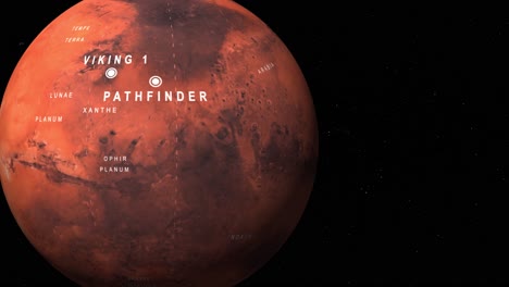 Mars-Geographie---Viking-1-Und-Pathfinder-Landeplätze