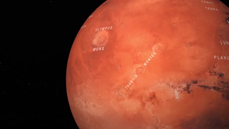 Marte-Geografía---Tharsis-Montes---Olympus-Mons