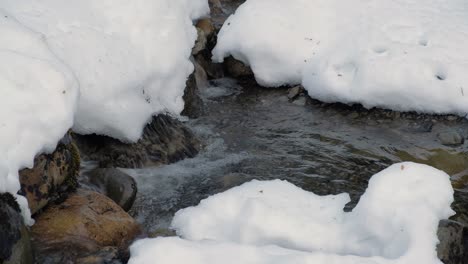 Cerrar-El-Arroyo-De-Agua-Glaciar-Que-Fluye-Apenas-A-Través-De-Rocas-Cubiertas-De-Nieve