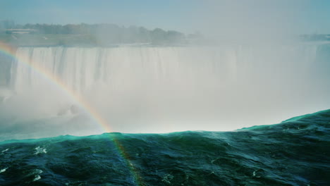 Rainbow-over-Niagara-Falls