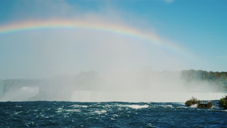 Rainbow-and-Horseshoe-Waterfall-On-Niagara-River