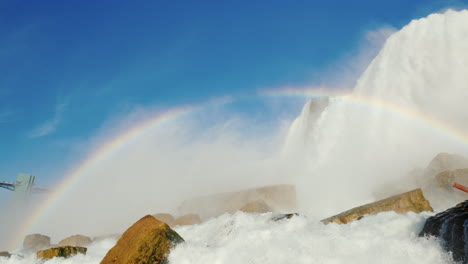 Rainbow-at-base-of-Niagara-Falls