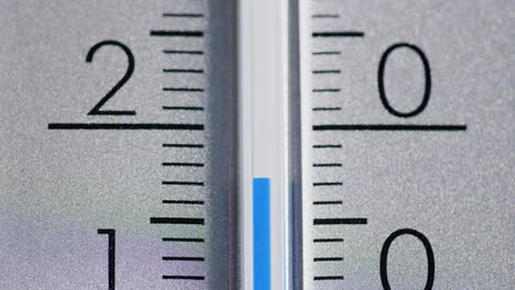 The-Thermometer-Scale-Where-Readings-Change